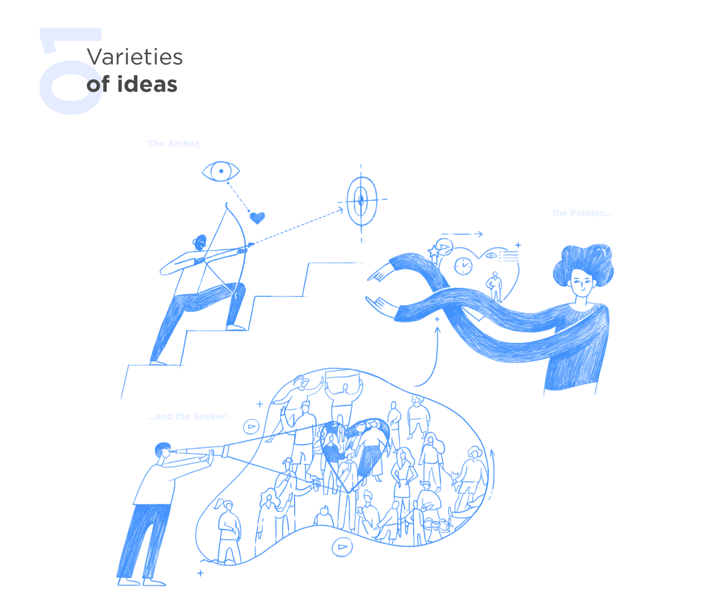 Adzoola, Designed and Developed by Ester Digital