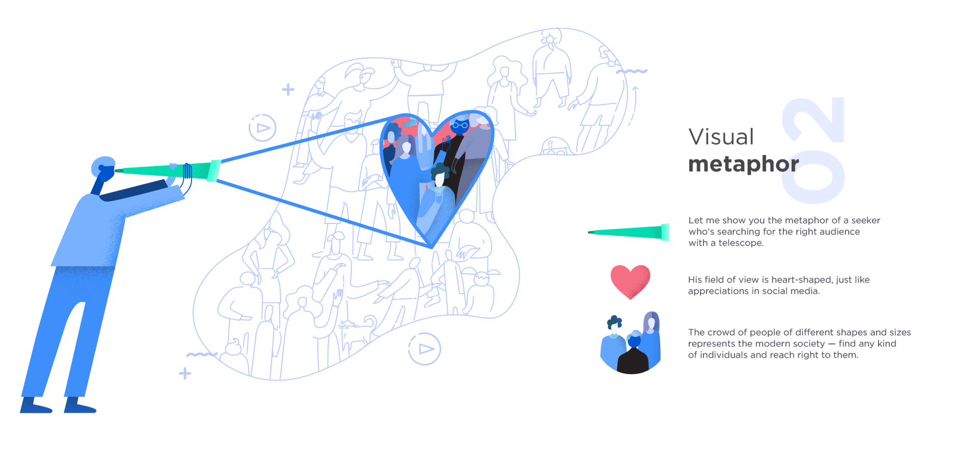 Adzoola, Designed and Developed by Ester Digital