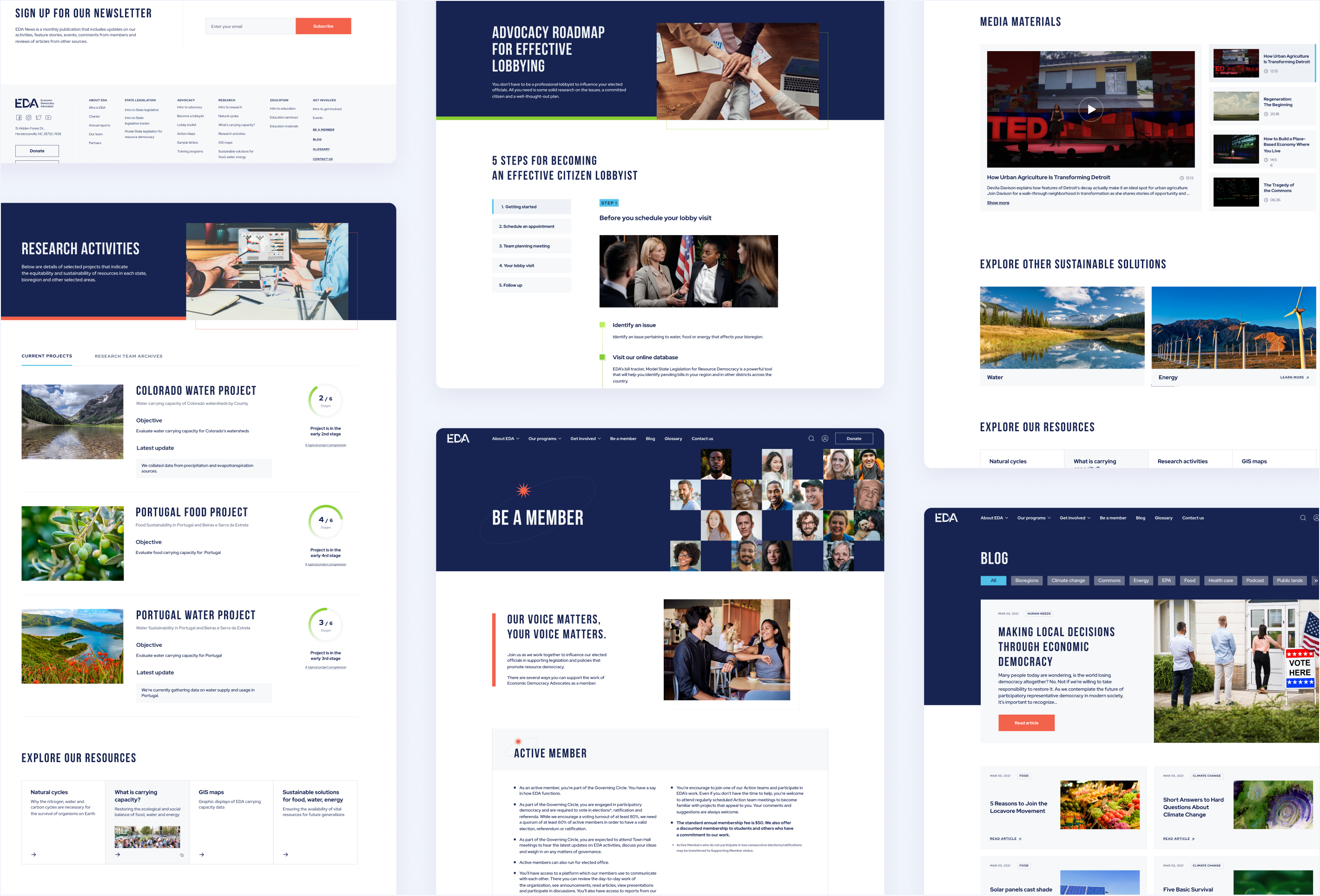 EDA, Designed and Developed by Ester Digital