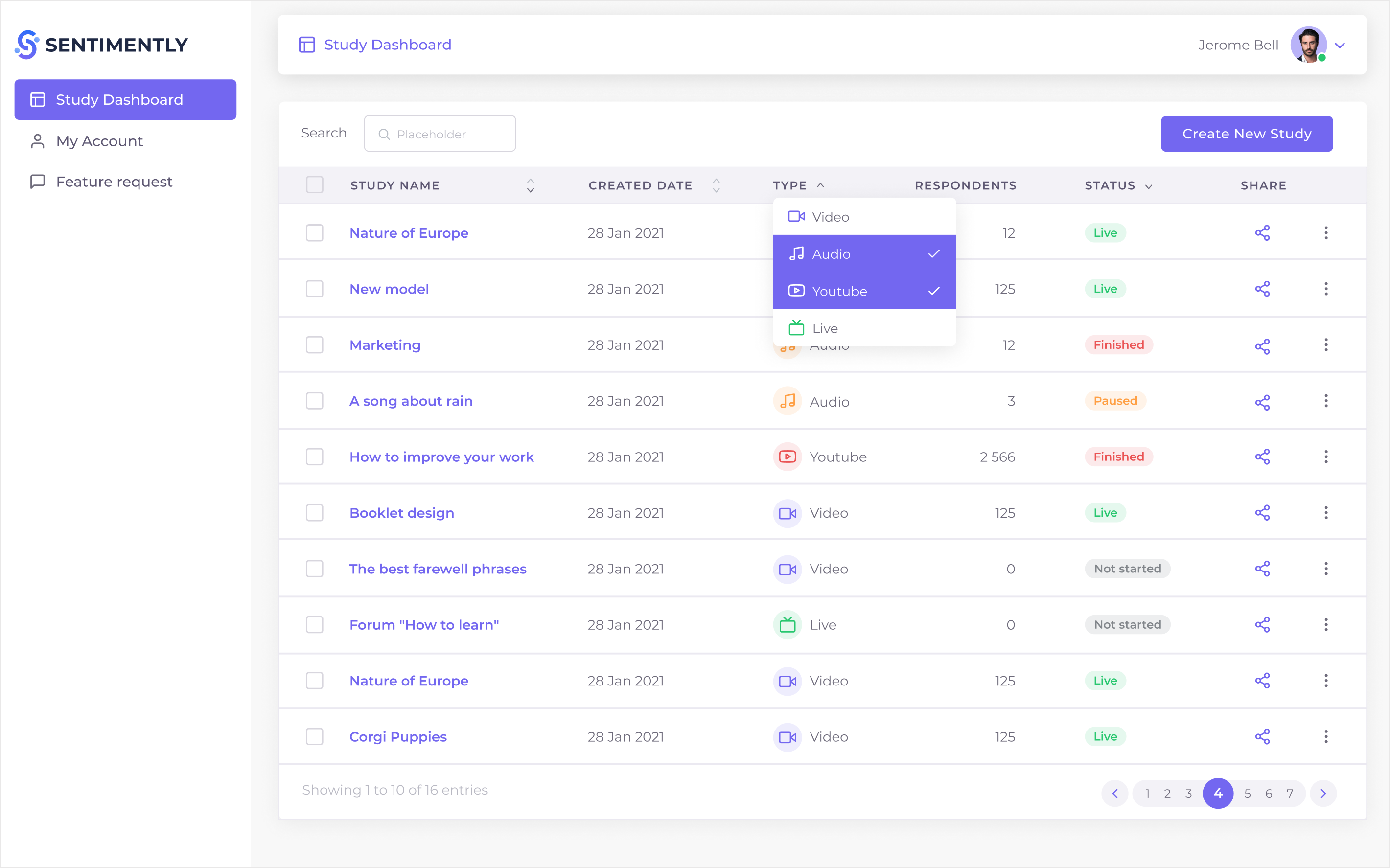 Sentimently, Designed and Developed by Ester Digital