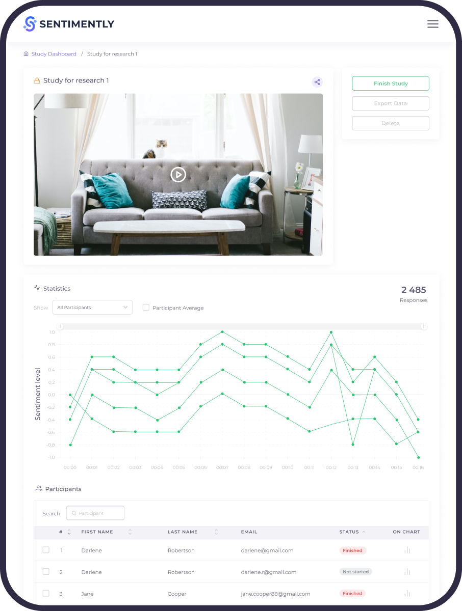 Sentimently, Designed and Developed by Ester Digital