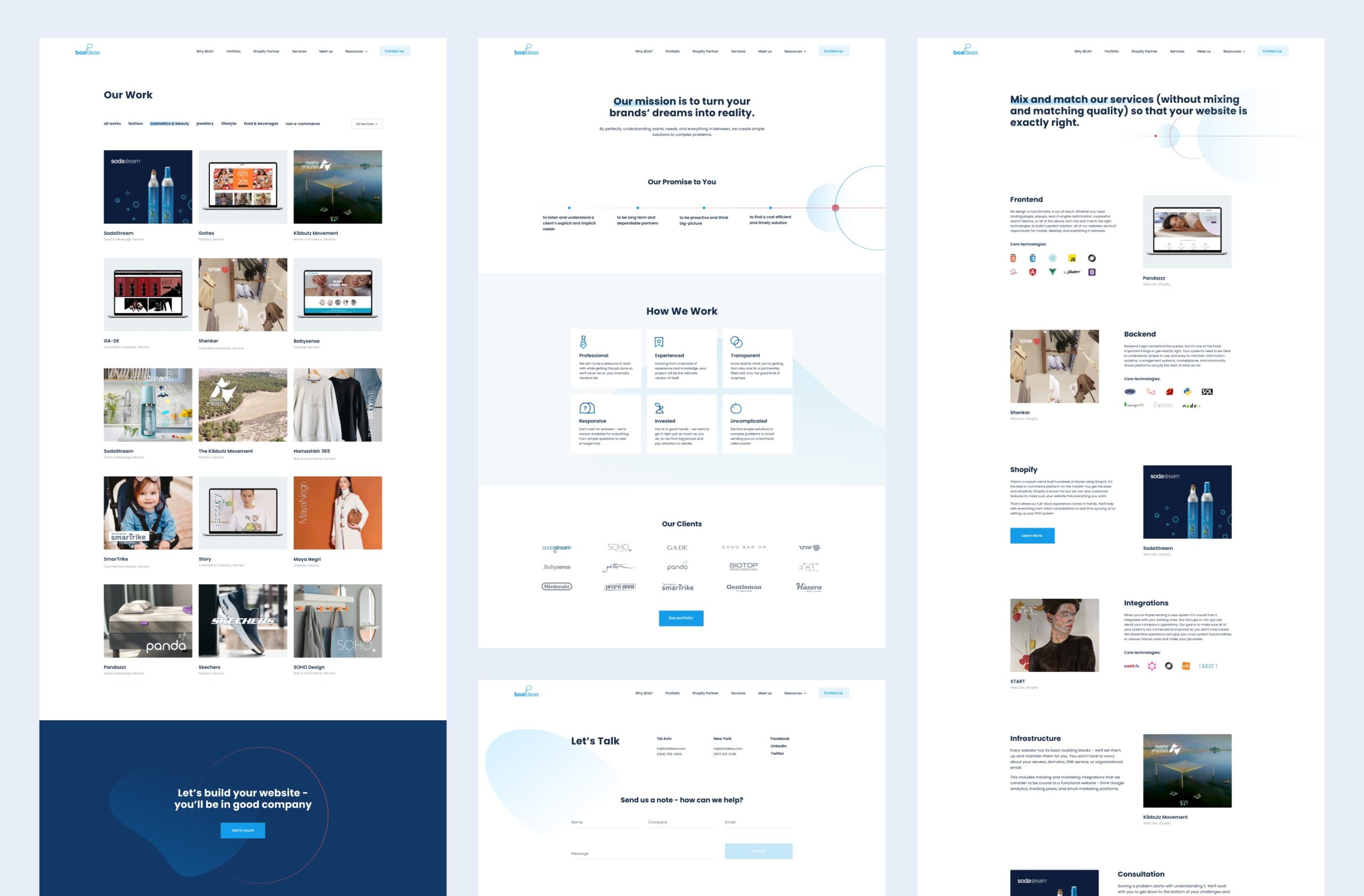 BOA Ideas, Designed and Developed by Ester Digital