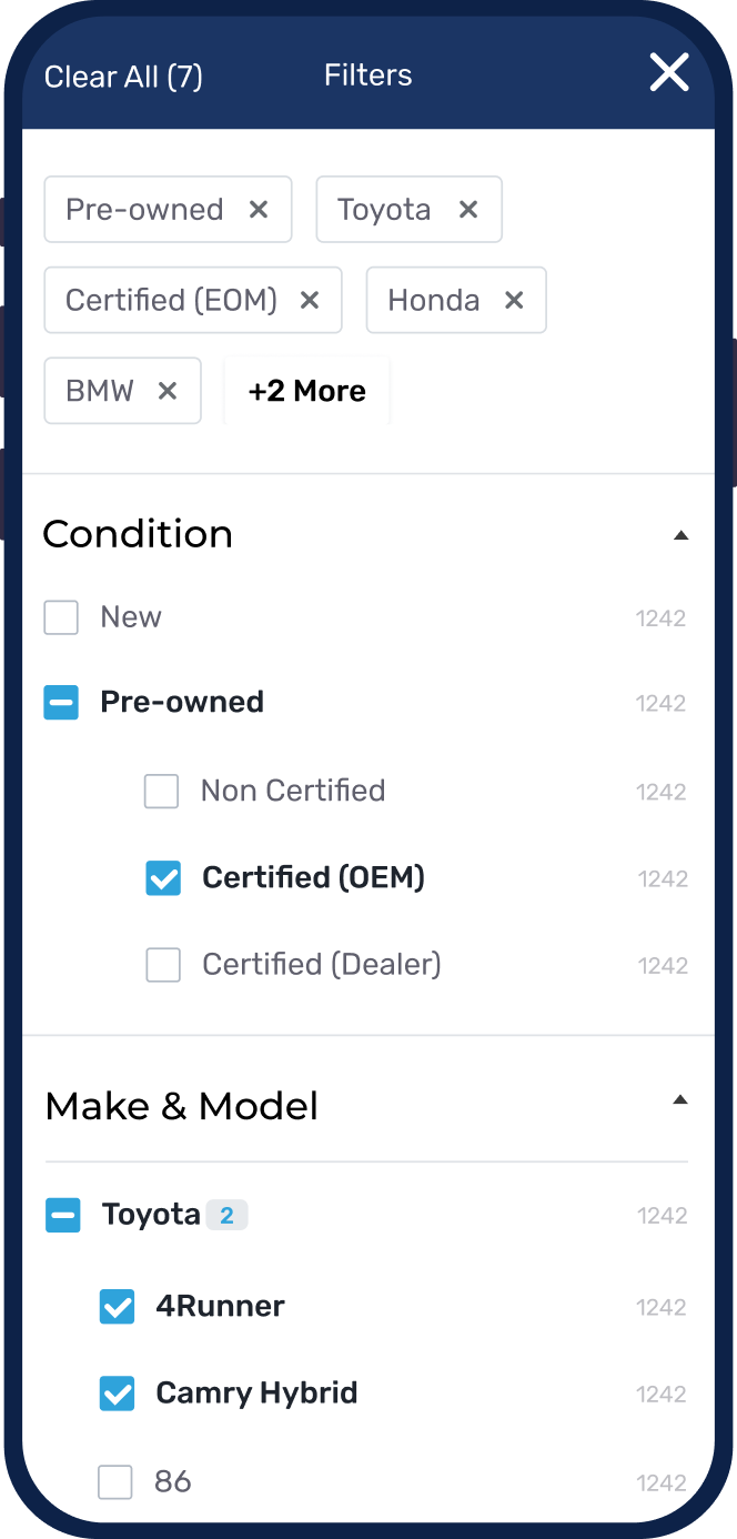 MAX Digital, Designed and Developed by Ester Digital