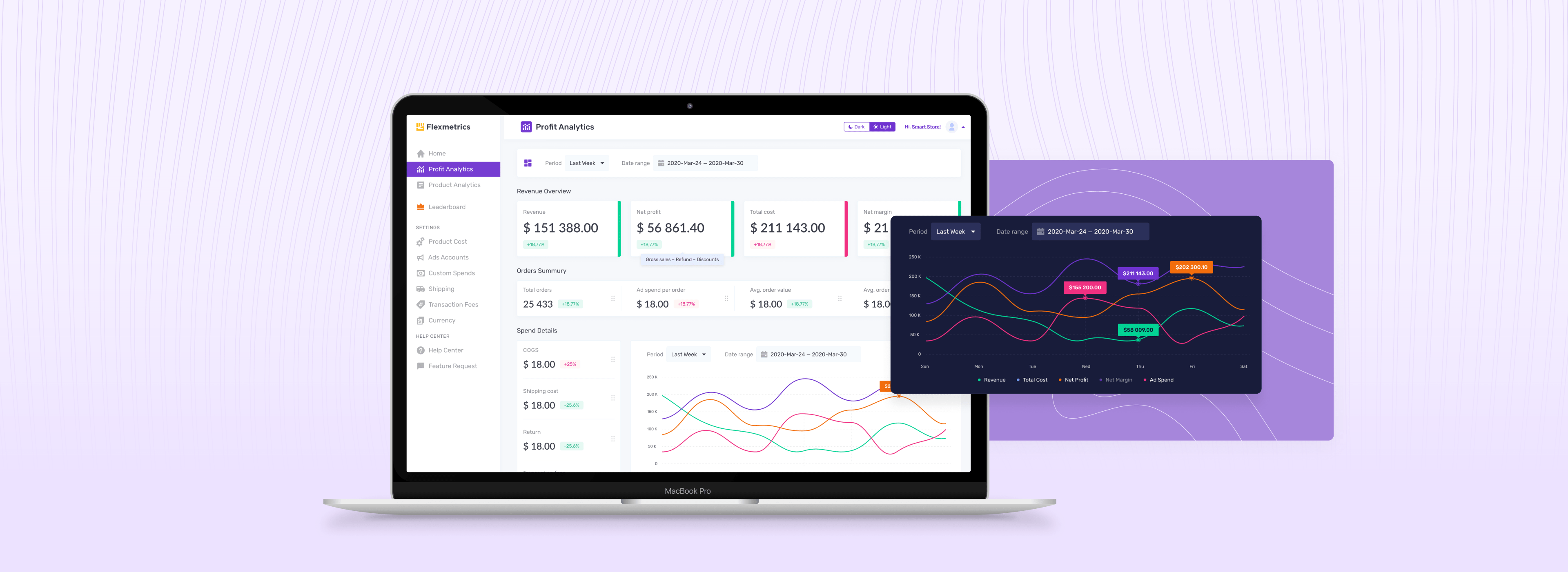 Flexmetrics, Designed and Developed by Ester Digital