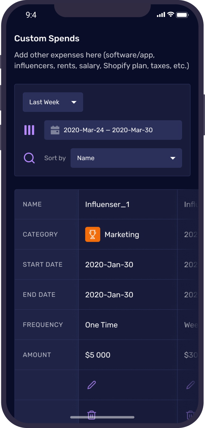 Flexmetrics, Designed and Developed by Ester Digital