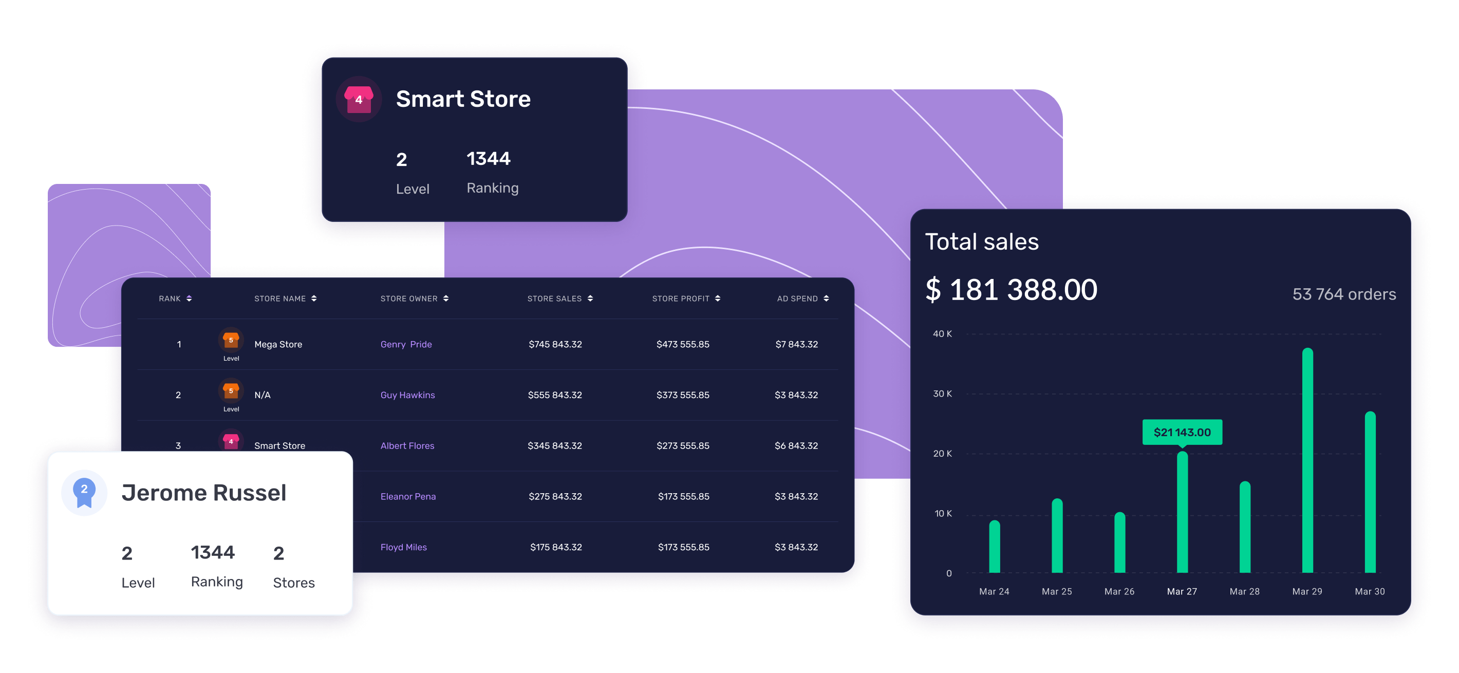 Flexmetrics, Designed and Developed by Ester Digital